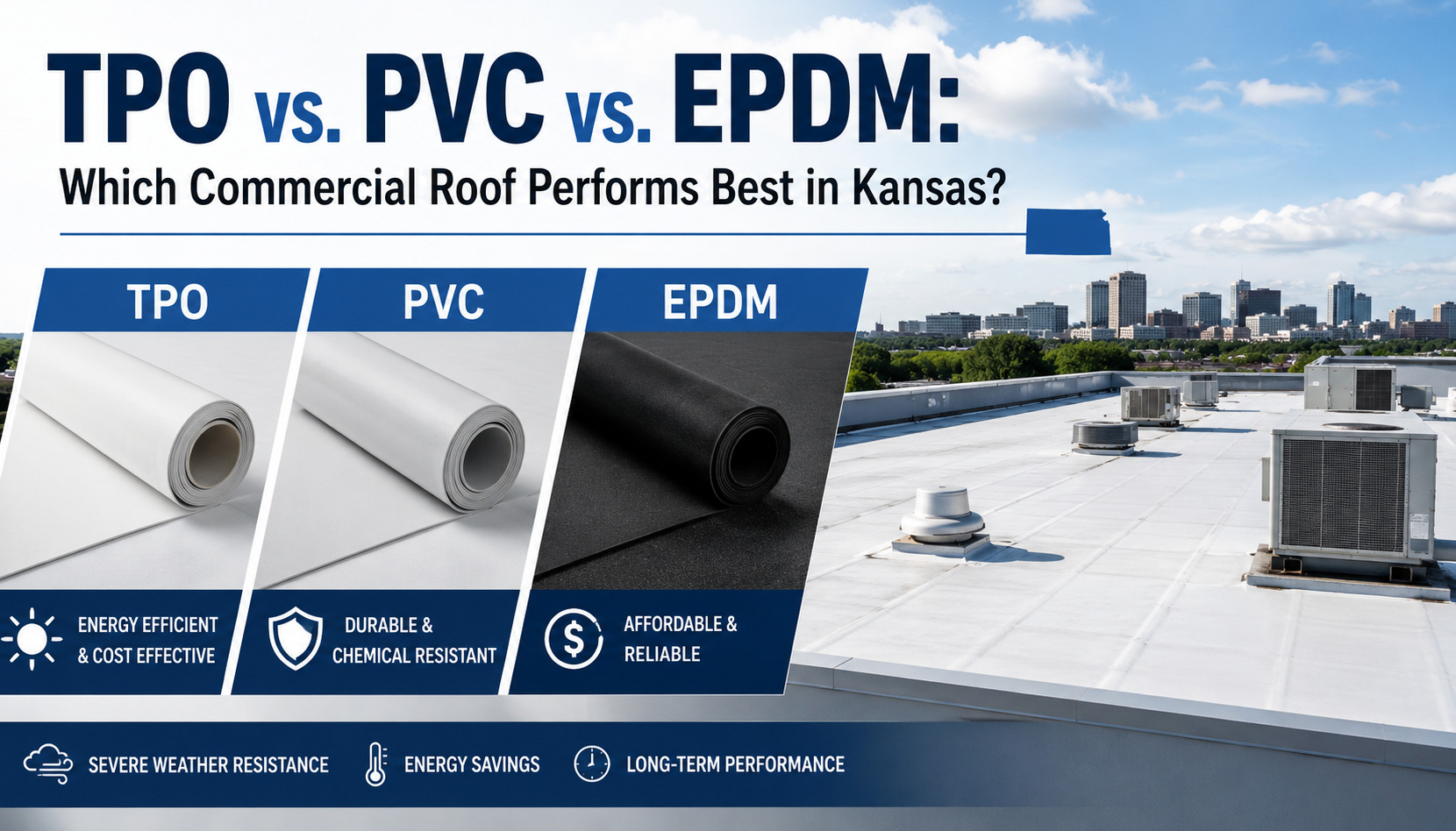 Infographic comparing TPO, PVC, and EPDM roofing membranes on a commercial roof, with the headline 'TPO vs. PVC vs. EPDM: Which Commercial Roof Performs Best in Kansas?' and icons for energy efficiency, durability, and affordability; rooftop equipment visible in the background.